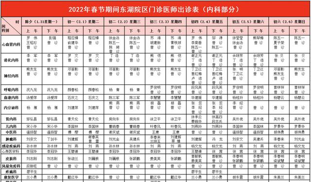 南大二附院春节排班表